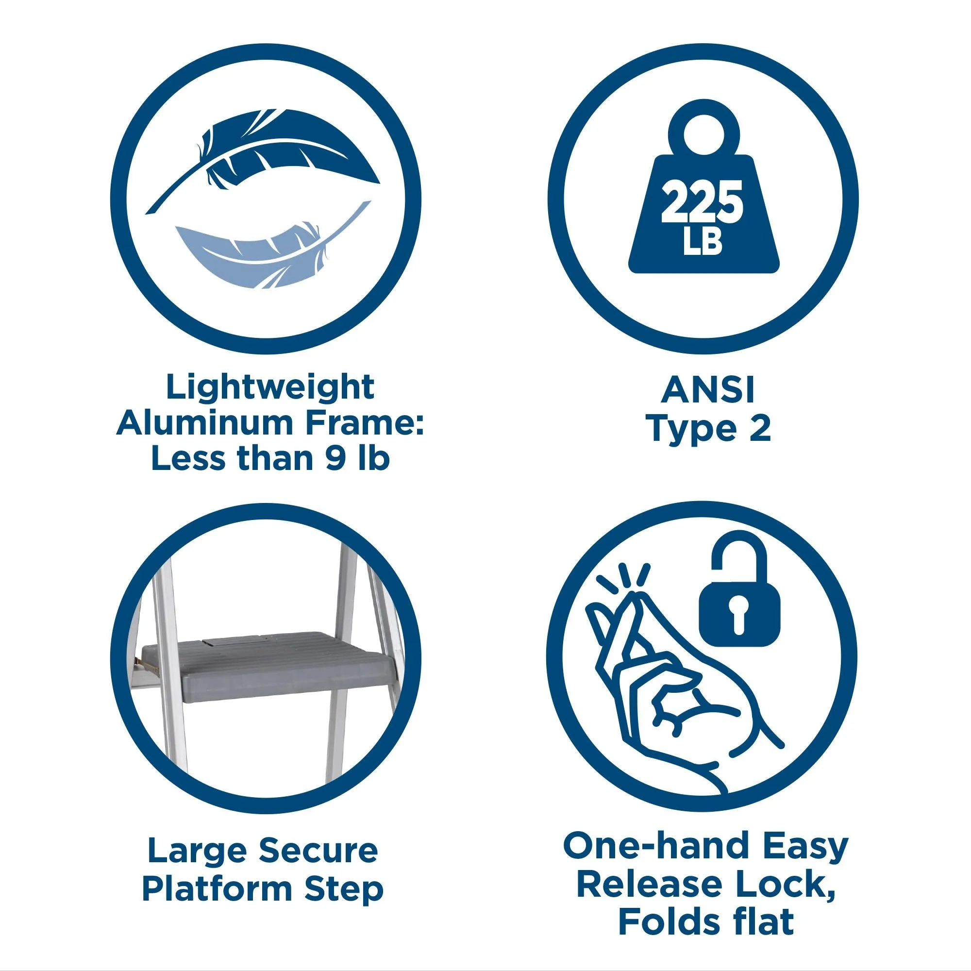 3-Step 5' Lite Solutions Folding Step Stool