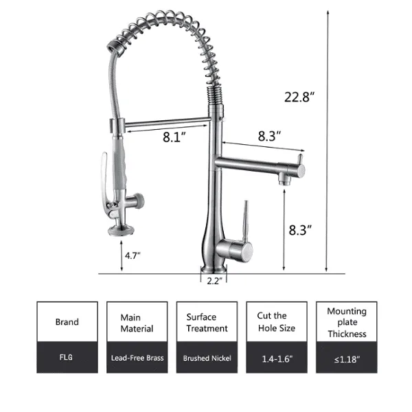 Maffit Faucet